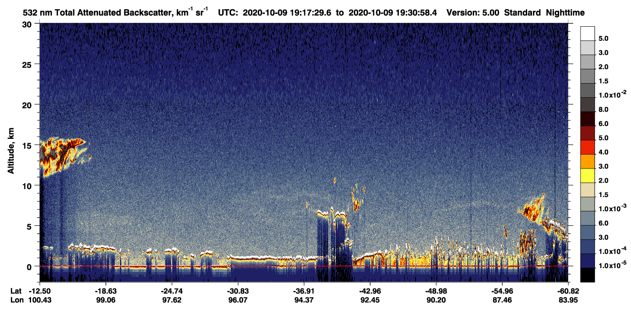 /calipso-imagery/data/BROWSE/production/V5-00/2020-10-09/2020-10-09_18-50-35_V5.00_3_1_CVDcolormap.png image missing