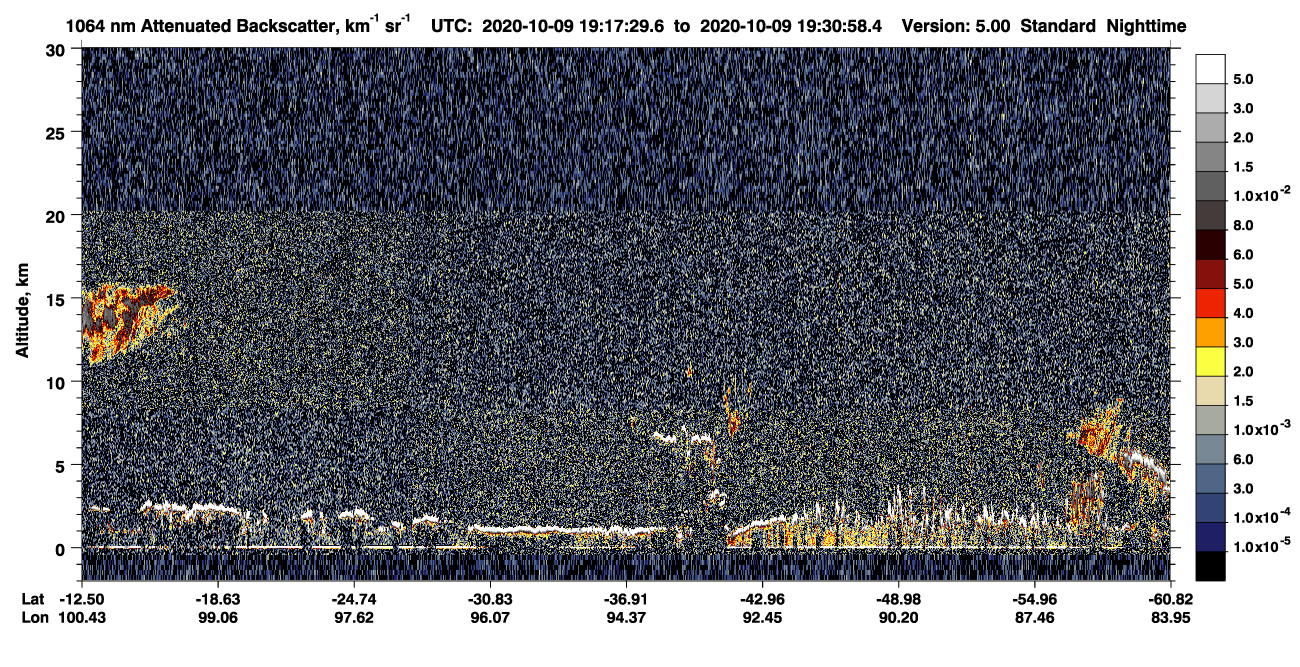 /calipso-imagery/data/BROWSE/production/V5-00/2020-10-09/2020-10-09_18-50-35_V5.00_3_4_CVDcolormap.png image missing