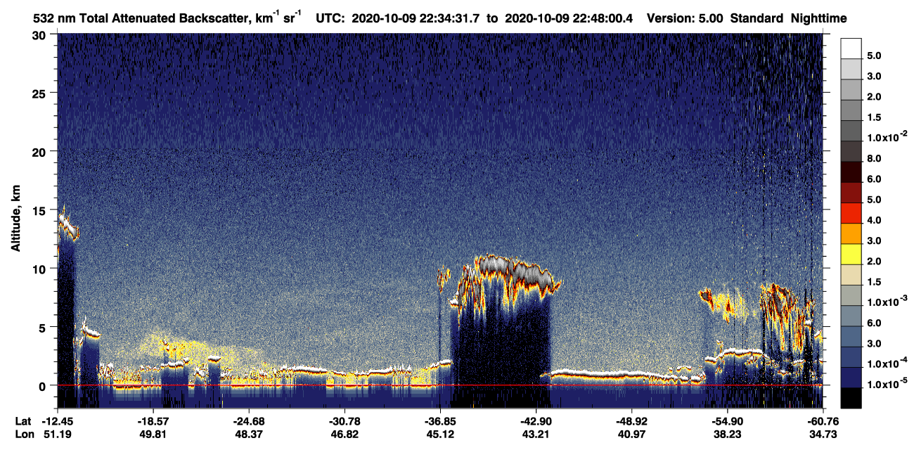 /calipso-imagery/data/BROWSE/production/V5-00/2020-10-09/2020-10-09_22-07-35_V5.00_3_1_CVDcolormap.png image missing