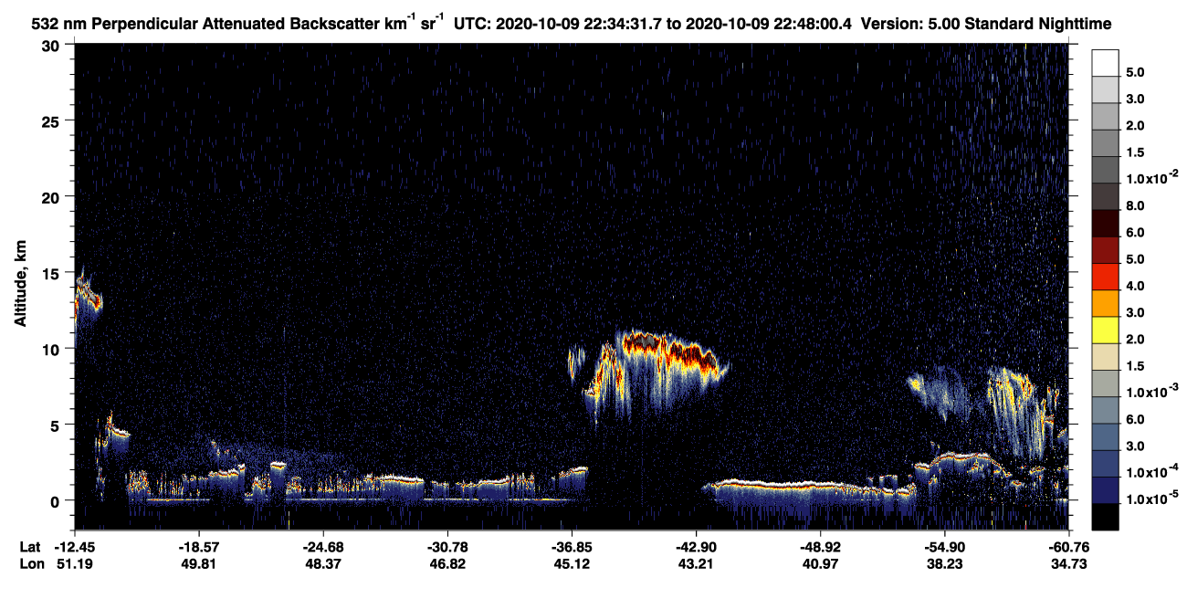 /calipso-imagery/data/BROWSE/production/V5-00/2020-10-09/2020-10-09_22-07-35_V5.00_3_2_CVDcolormap.png image missing