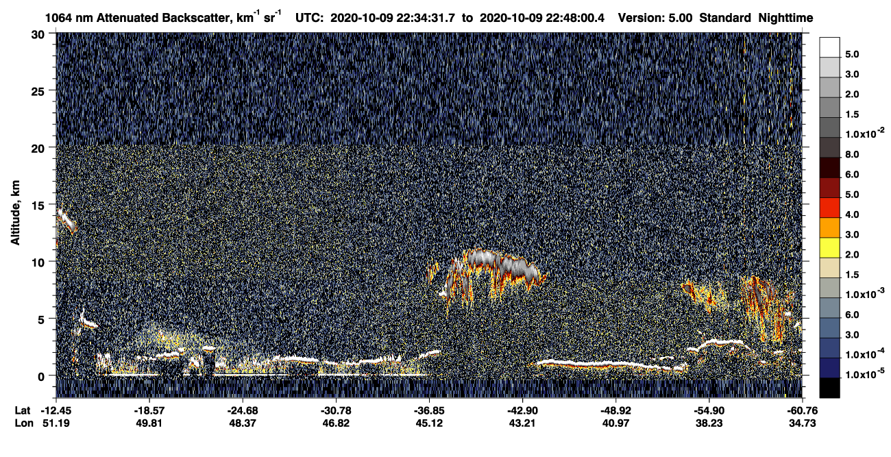/calipso-imagery/data/BROWSE/production/V5-00/2020-10-09/2020-10-09_22-07-35_V5.00_3_4_CVDcolormap.png image missing
