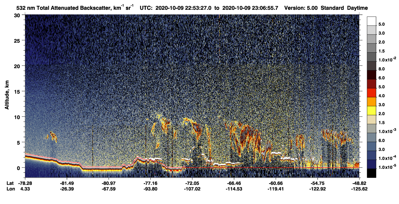 /calipso-imagery/data/BROWSE/production/V5-00/2020-10-09/2020-10-09_22-53-30_V5.00_1_1_CVDcolormap.png image missing