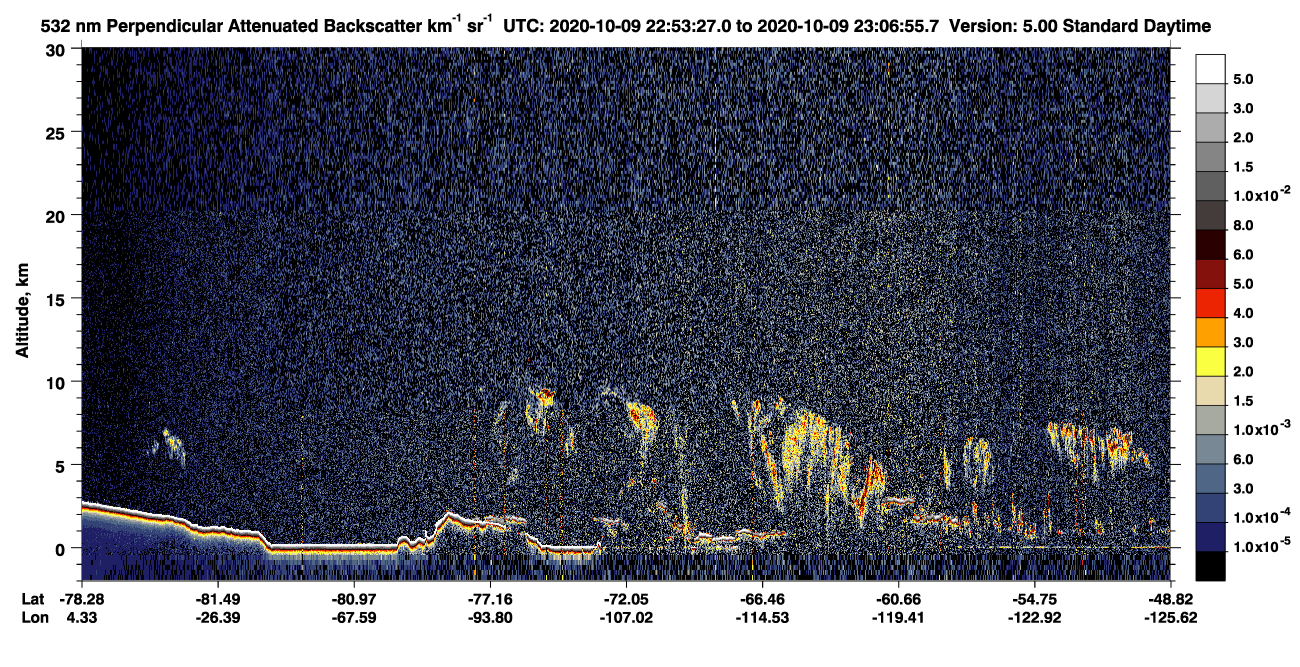 /calipso-imagery/data/BROWSE/production/V5-00/2020-10-09/2020-10-09_22-53-30_V5.00_1_2_CVDcolormap.png image missing