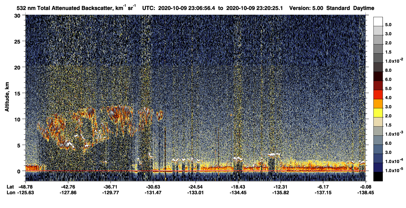 /calipso-imagery/data/BROWSE/production/V5-00/2020-10-09/2020-10-09_22-53-30_V5.00_2_1_CVDcolormap.png image missing