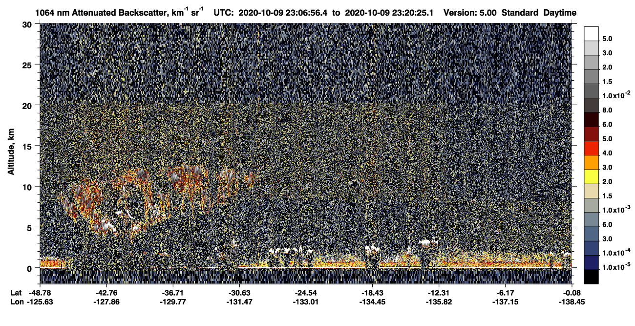 /calipso-imagery/data/BROWSE/production/V5-00/2020-10-09/2020-10-09_22-53-30_V5.00_2_4_CVDcolormap.png image missing