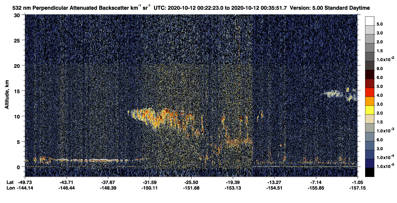 /calipso-imagery/data/BROWSE/production/V5-00/2020-10-12/2020-10-12_00-08-57_V5.00_2_2_CVDcolormap.png image missing