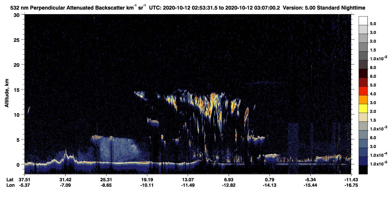 /calipso-imagery/data/BROWSE/production/V5-00/2020-10-12/2020-10-12_02-40-02_V5.00_2_2_CVDcolormap.png image missing