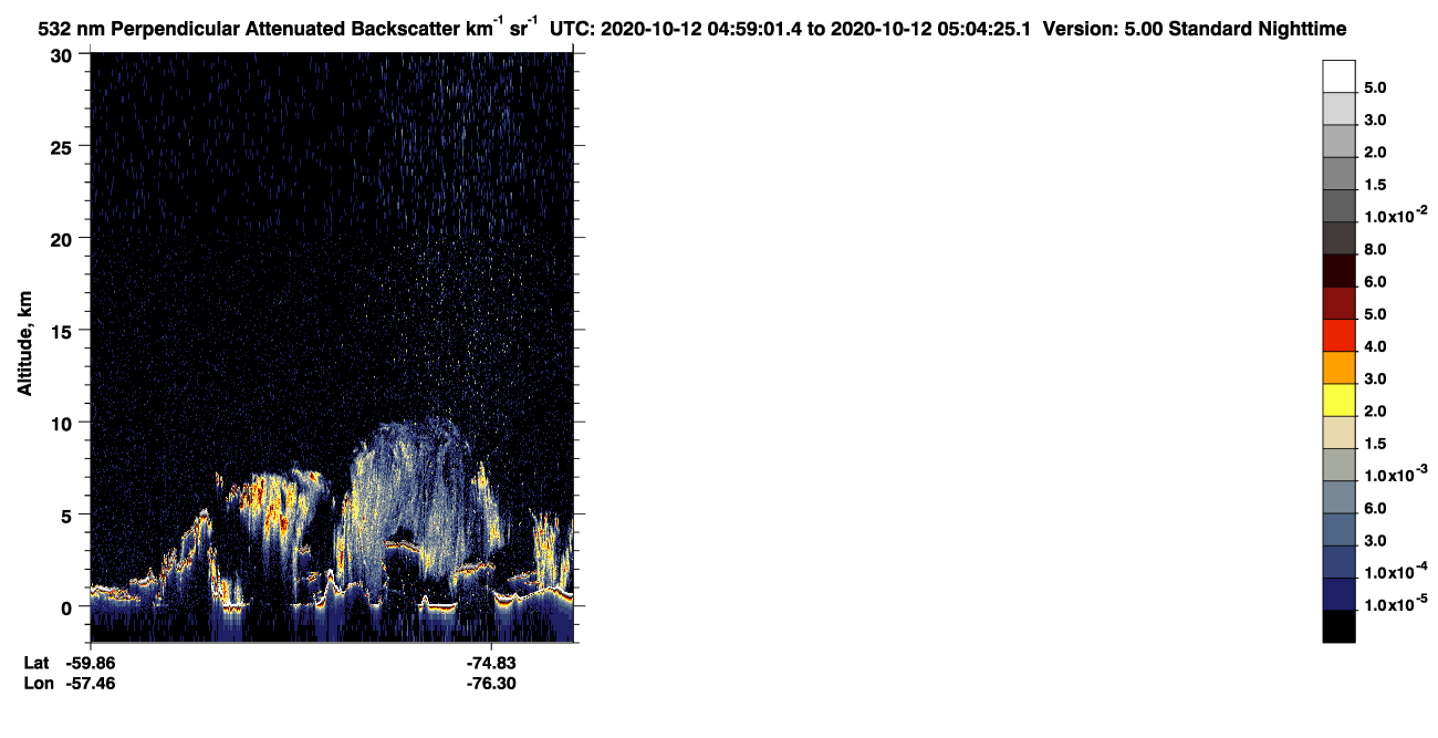 /calipso-imagery/data/BROWSE/production/V5-00/2020-10-12/2020-10-12_04-18-37_V5.00_4_2_CVDcolormap.png image missing