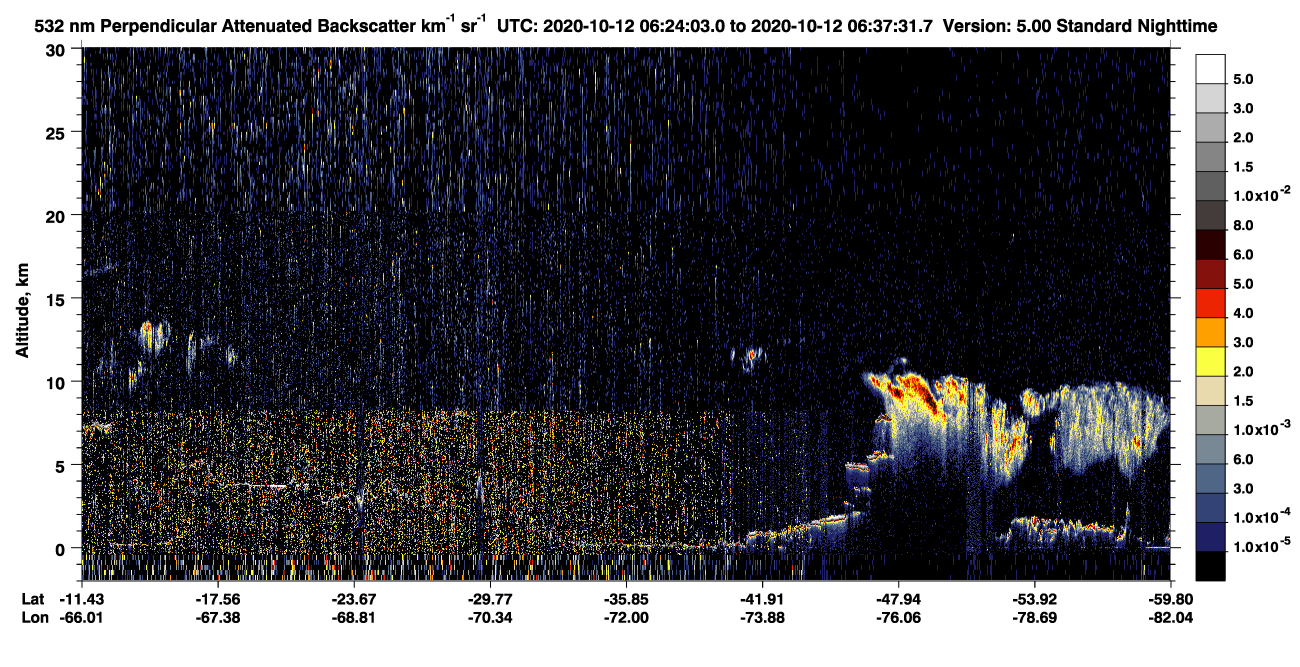 /calipso-imagery/data/BROWSE/production/V5-00/2020-10-12/2020-10-12_05-57-08_V5.00_3_2_CVDcolormap.png image missing