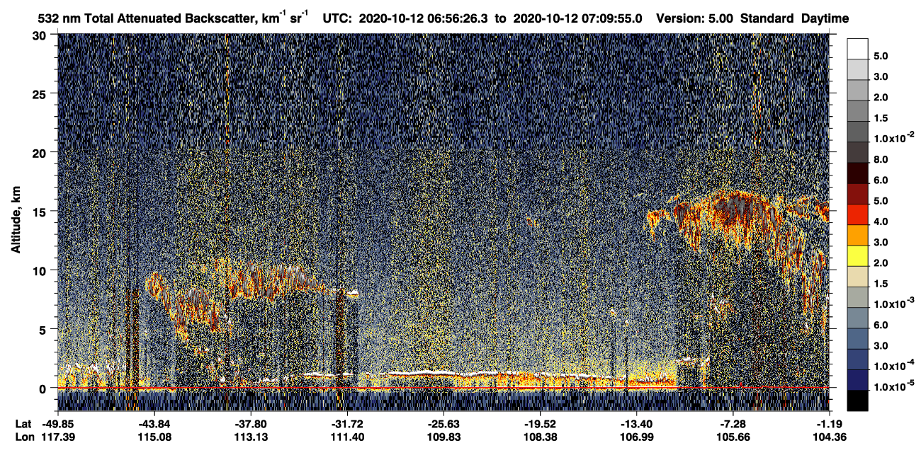 /calipso-imagery/data/BROWSE/production/V5-00/2020-10-12/2020-10-12_06-42-58_V5.00_2_1_CVDcolormap.png image missing