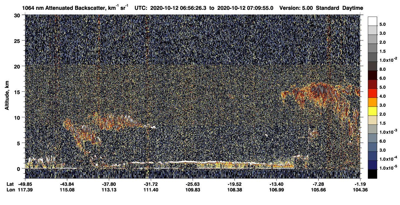 /calipso-imagery/data/BROWSE/production/V5-00/2020-10-12/2020-10-12_06-42-58_V5.00_2_4_CVDcolormap.png image missing