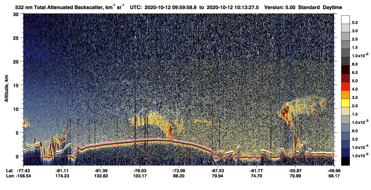 /calipso-imagery/data/BROWSE/production/V5-00/2020-10-12/2020-10-12_10-00-03_V5.00_1_1_CVDcolormap.png image missing