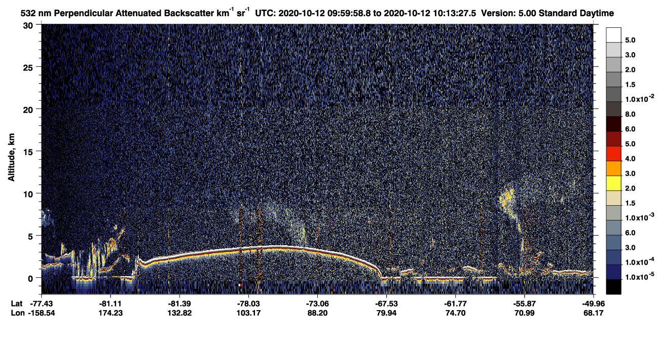 /calipso-imagery/data/BROWSE/production/V5-00/2020-10-12/2020-10-12_10-00-03_V5.00_1_2_CVDcolormap.png image missing