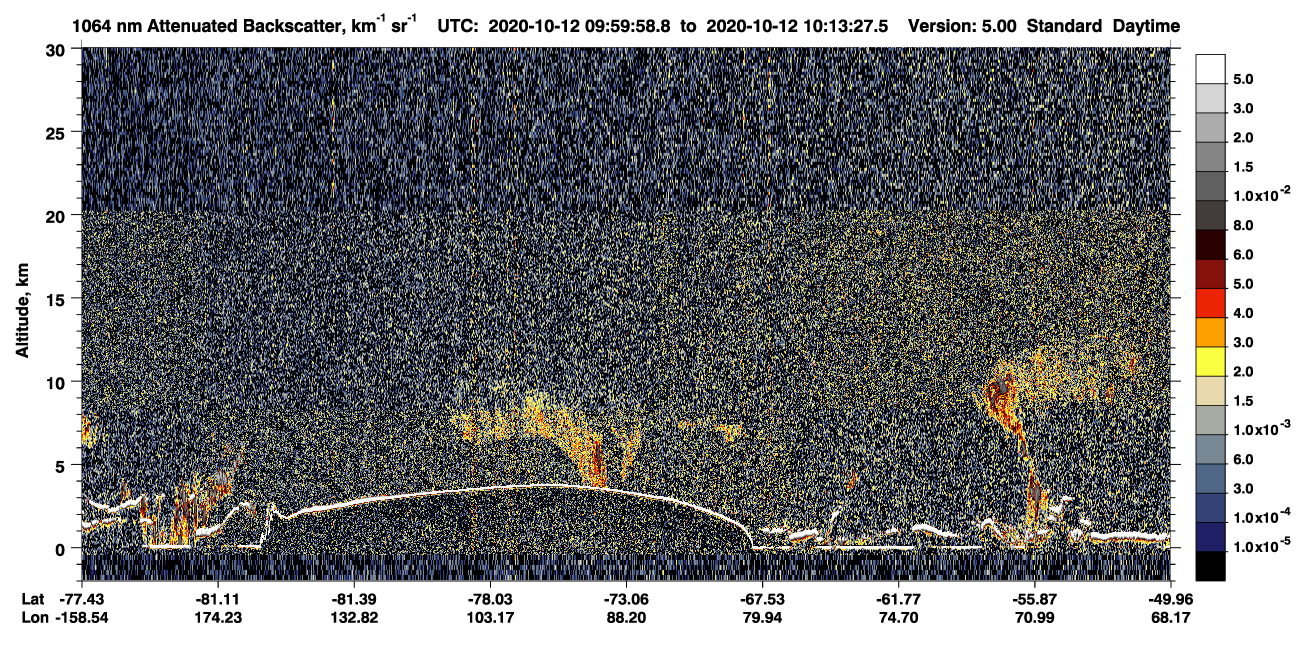 /calipso-imagery/data/BROWSE/production/V5-00/2020-10-12/2020-10-12_10-00-03_V5.00_1_4_CVDcolormap.png image missing