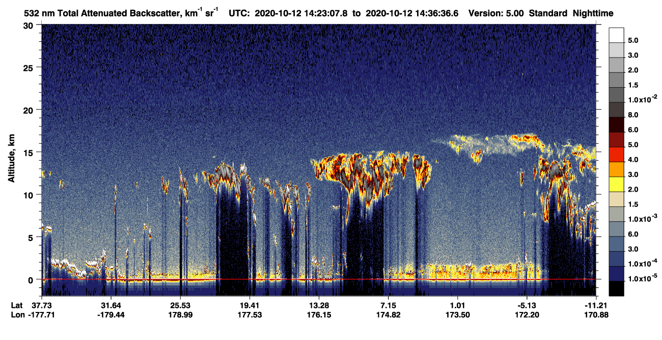 /calipso-imagery/data/BROWSE/production/V5-00/2020-10-12/2020-10-12_14-09-39_V5.00_2_1_CVDcolormap.png image missing