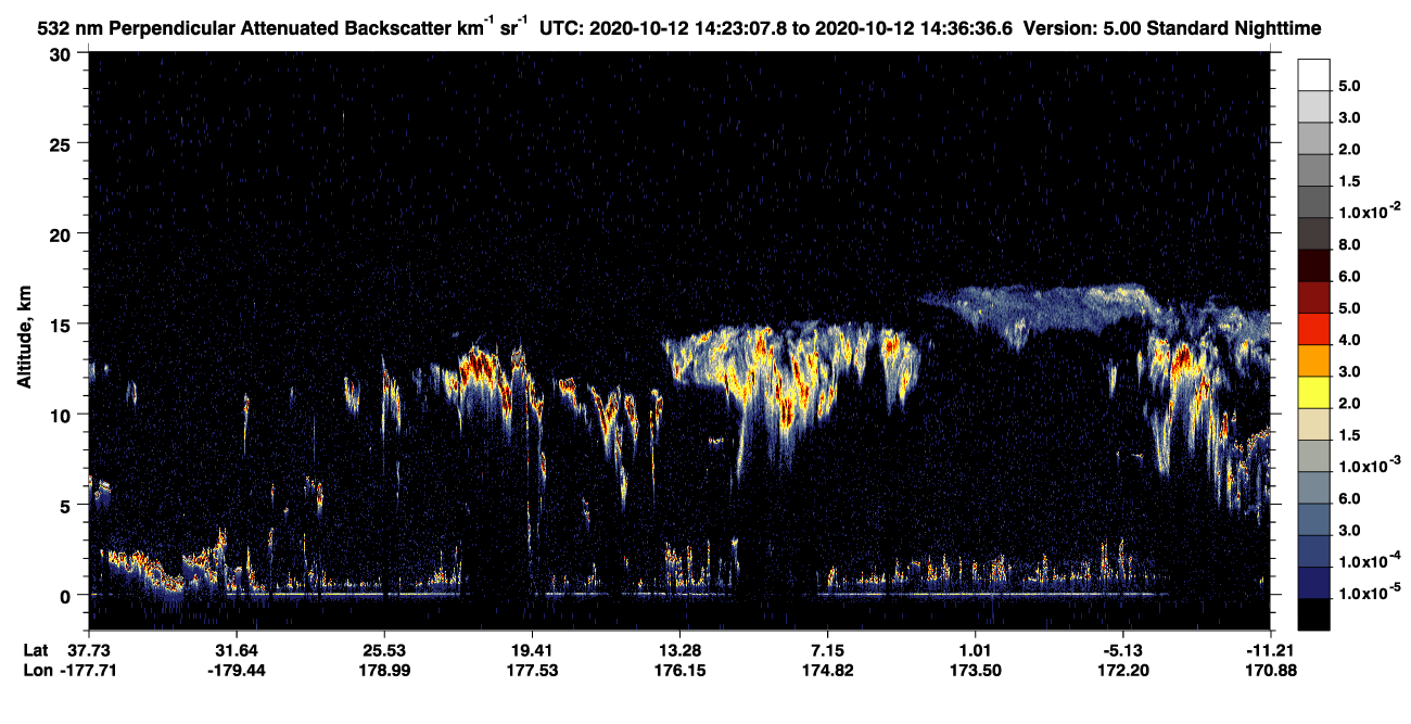 /calipso-imagery/data/BROWSE/production/V5-00/2020-10-12/2020-10-12_14-09-39_V5.00_2_2_CVDcolormap.png image missing