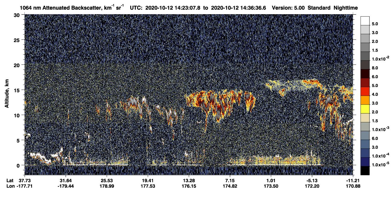 /calipso-imagery/data/BROWSE/production/V5-00/2020-10-12/2020-10-12_14-09-39_V5.00_2_4_CVDcolormap.png image missing