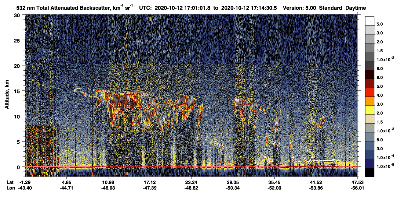 /calipso-imagery/data/BROWSE/production/V5-00/2020-10-12/2020-10-12_16-34-04_V5.00_3_1_CVDcolormap.png image missing