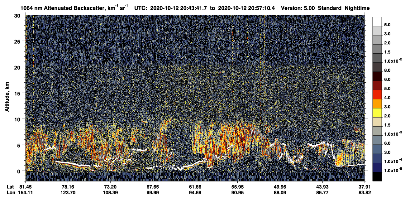/calipso-imagery/data/BROWSE/production/V5-00/2020-10-12/2020-10-12_20-43-45_V5.00_1_4_CVDcolormap.png image missing