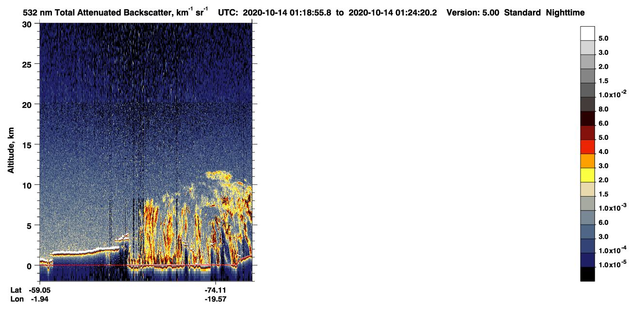 /calipso-imagery/data/BROWSE/production/V5-00/2020-10-14/2020-10-14_00-38-28_V5.00_4_1_CVDcolormap.png image missing