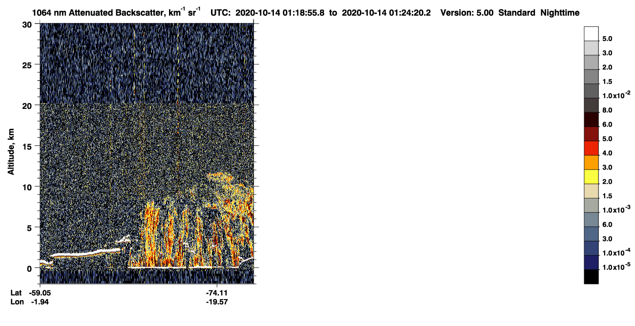 /calipso-imagery/data/BROWSE/production/V5-00/2020-10-14/2020-10-14_00-38-28_V5.00_4_4_CVDcolormap.png image missing