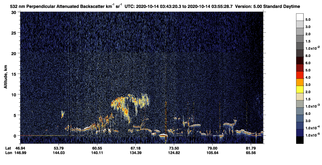 /calipso-imagery/data/BROWSE/production/V5-00/2020-10-14/2020-10-14_03-02-54_V5.00_4_2_CVDcolormap.png image missing