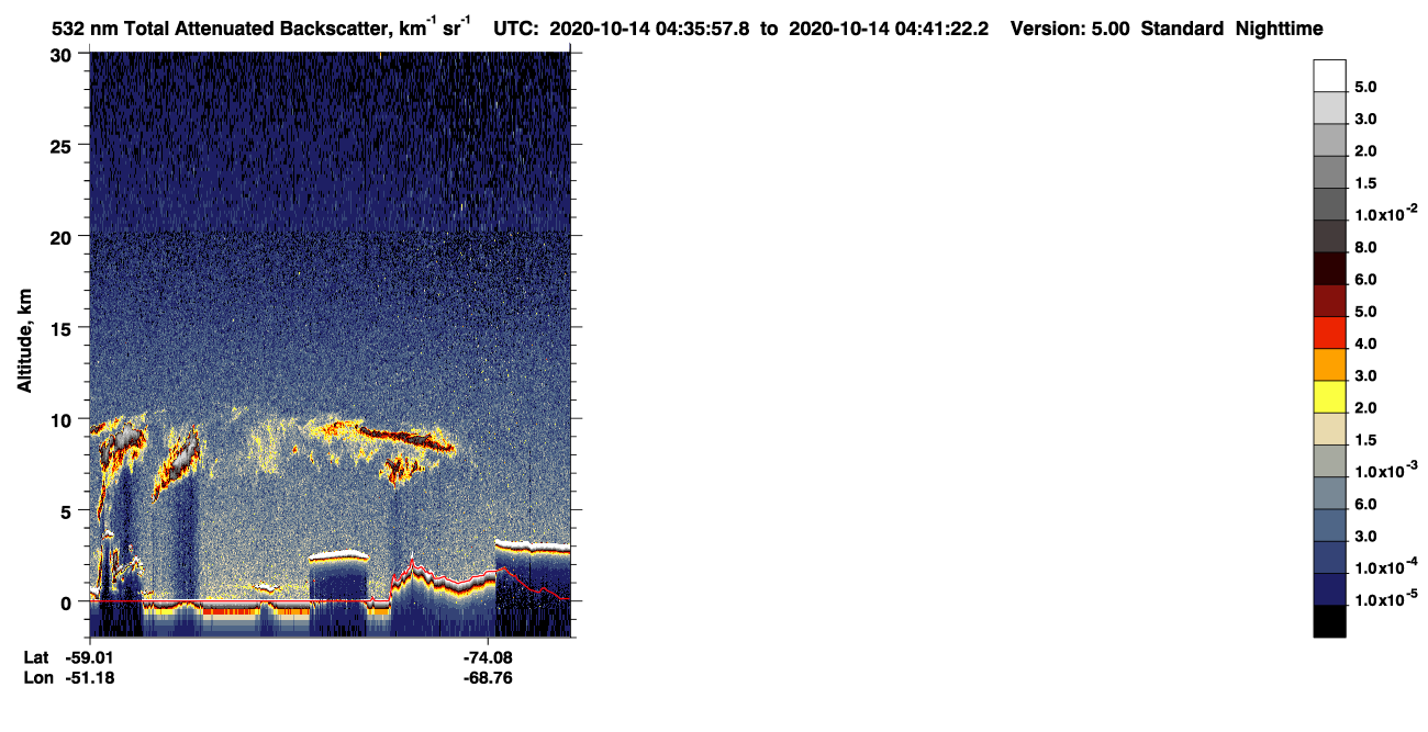 /calipso-imagery/data/BROWSE/production/V5-00/2020-10-14/2020-10-14_03-55-34_V5.00_4_1_CVDcolormap.png image missing