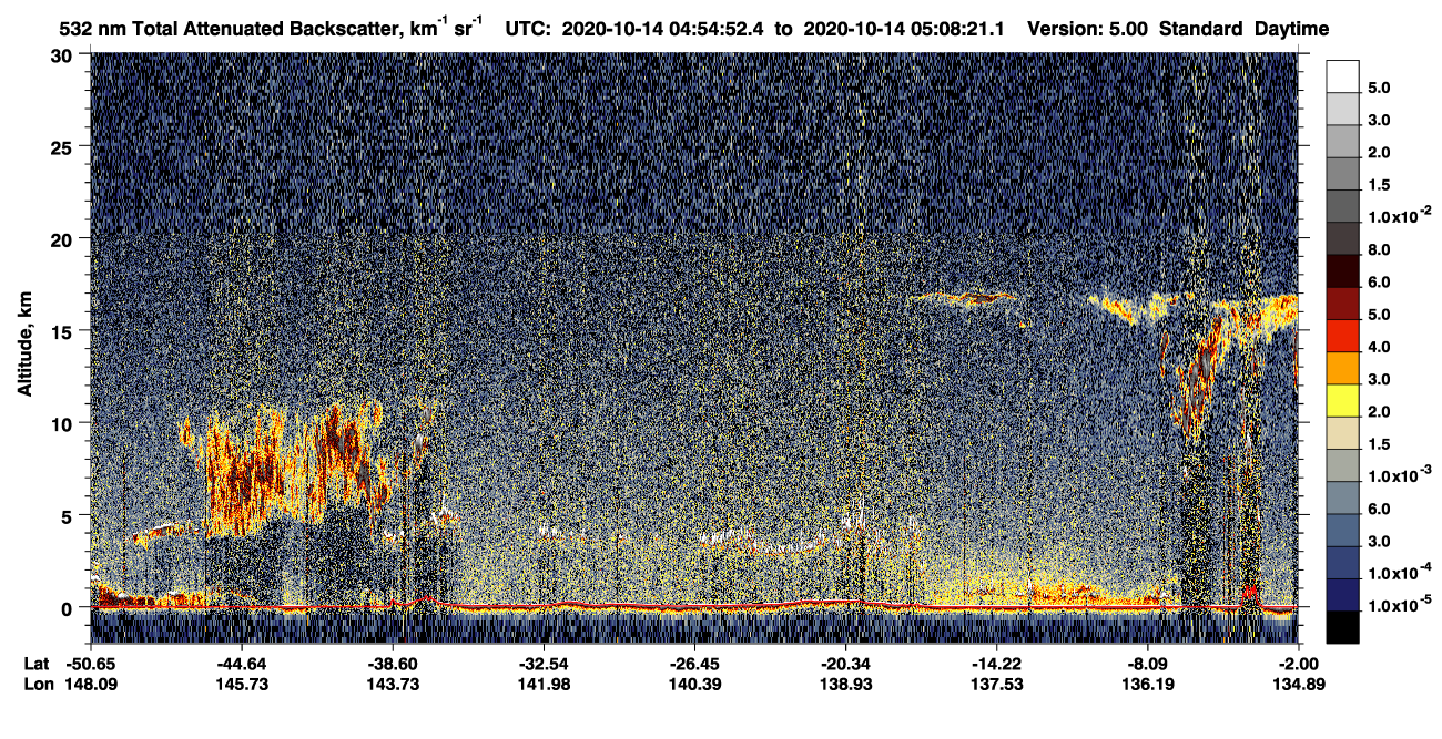 /calipso-imagery/data/BROWSE/production/V5-00/2020-10-14/2020-10-14_04-41-24_V5.00_2_1_CVDcolormap.png image missing