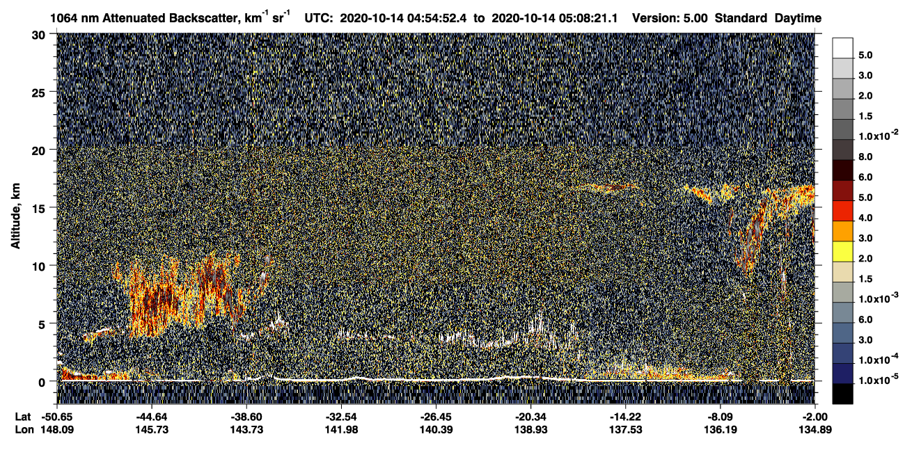 /calipso-imagery/data/BROWSE/production/V5-00/2020-10-14/2020-10-14_04-41-24_V5.00_2_4_CVDcolormap.png image missing