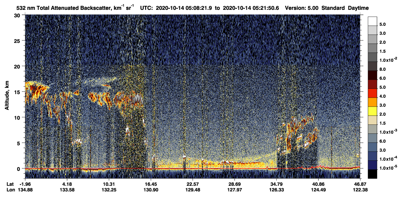 /calipso-imagery/data/BROWSE/production/V5-00/2020-10-14/2020-10-14_04-41-24_V5.00_3_1_CVDcolormap.png image missing