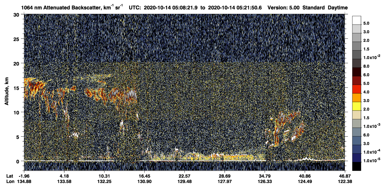 /calipso-imagery/data/BROWSE/production/V5-00/2020-10-14/2020-10-14_04-41-24_V5.00_3_4_CVDcolormap.png image missing