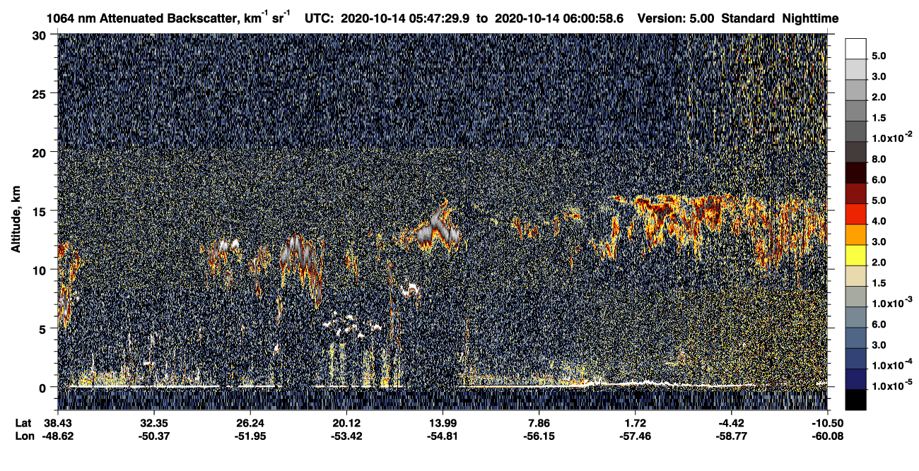 /calipso-imagery/data/BROWSE/production/V5-00/2020-10-14/2020-10-14_05-34-04_V5.00_2_4_CVDcolormap.png image missing