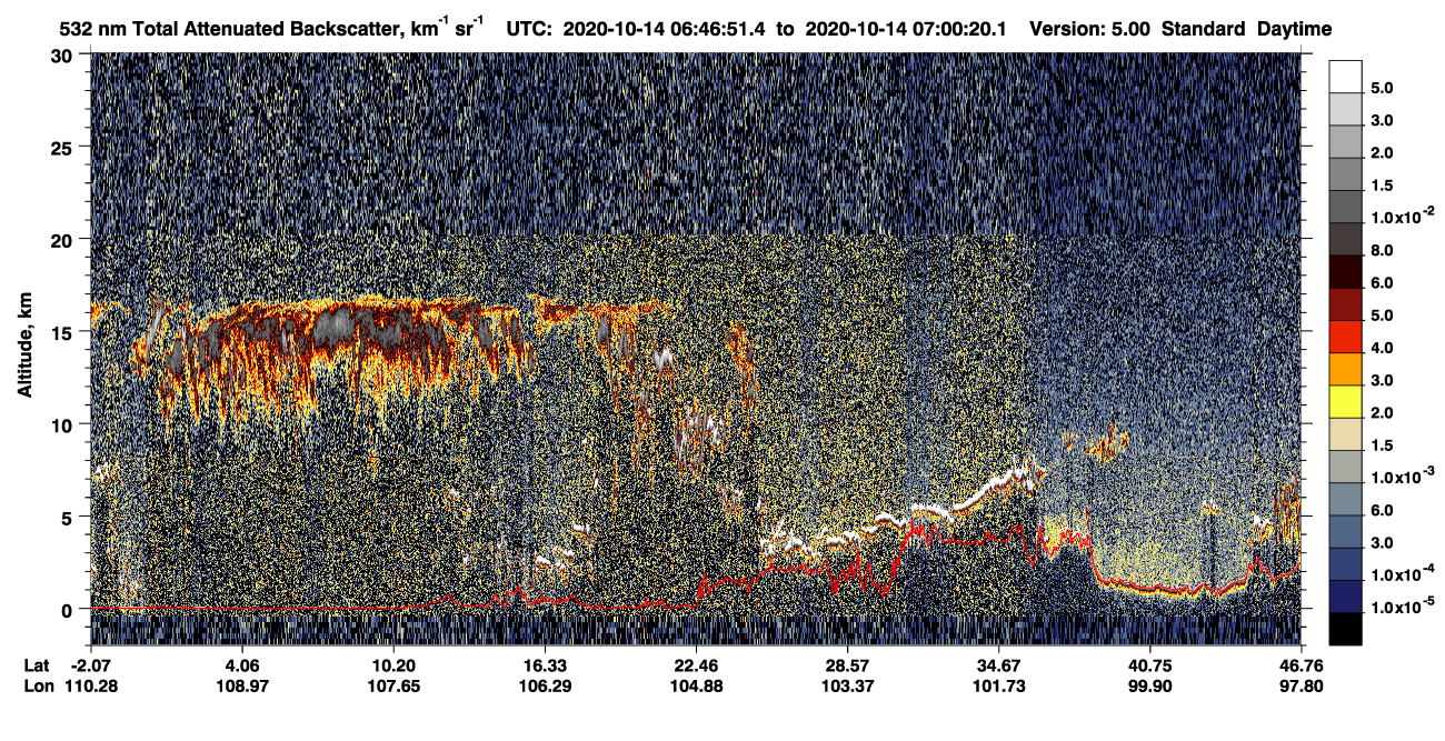 /calipso-imagery/data/BROWSE/production/V5-00/2020-10-14/2020-10-14_06-19-54_V5.00_3_1_CVDcolormap.png image missing