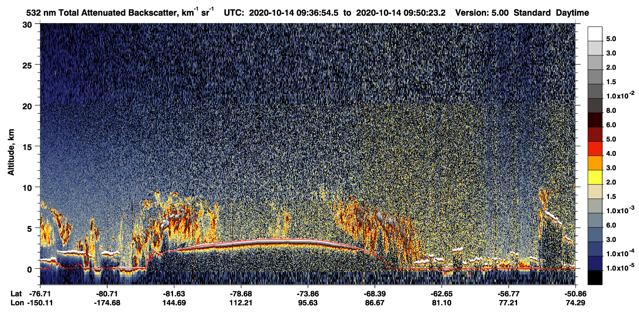 /calipso-imagery/data/BROWSE/production/V5-00/2020-10-14/2020-10-14_09-36-59_V5.00_1_1_CVDcolormap.png image missing