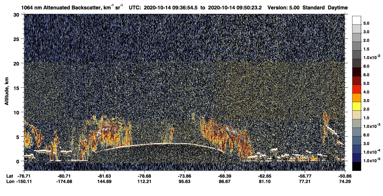 /calipso-imagery/data/BROWSE/production/V5-00/2020-10-14/2020-10-14_09-36-59_V5.00_1_4_CVDcolormap.png image missing