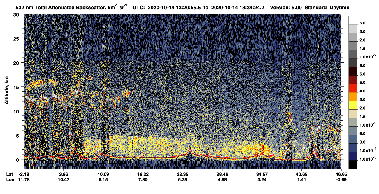 /calipso-imagery/data/BROWSE/production/V5-00/2020-10-14/2020-10-14_12-54-00_V5.00_3_1_CVDcolormap.png image missing