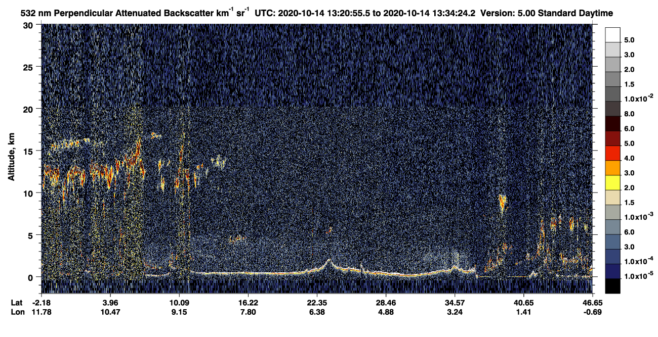 /calipso-imagery/data/BROWSE/production/V5-00/2020-10-14/2020-10-14_12-54-00_V5.00_3_2_CVDcolormap.png image missing