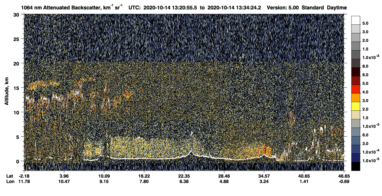 /calipso-imagery/data/BROWSE/production/V5-00/2020-10-14/2020-10-14_12-54-00_V5.00_3_4_CVDcolormap.png image missing