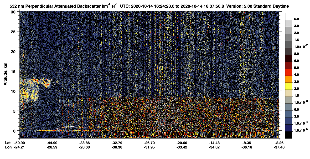 /calipso-imagery/data/BROWSE/production/V5-00/2020-10-14/2020-10-14_16-11-00_V5.00_2_2_CVDcolormap.png image missing