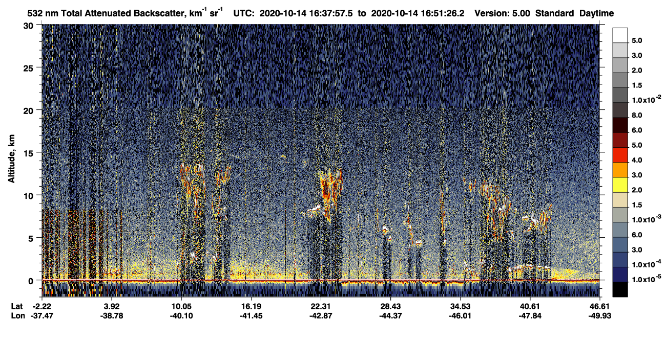 /calipso-imagery/data/BROWSE/production/V5-00/2020-10-14/2020-10-14_16-11-00_V5.00_3_1_CVDcolormap.png image missing