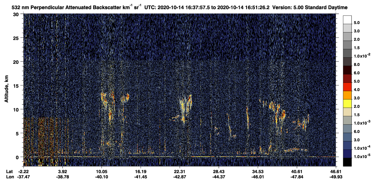 /calipso-imagery/data/BROWSE/production/V5-00/2020-10-14/2020-10-14_16-11-00_V5.00_3_2_CVDcolormap.png image missing