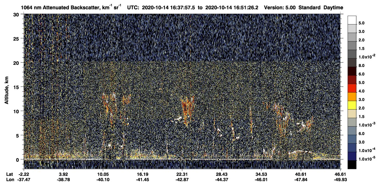 /calipso-imagery/data/BROWSE/production/V5-00/2020-10-14/2020-10-14_16-11-00_V5.00_3_4_CVDcolormap.png image missing