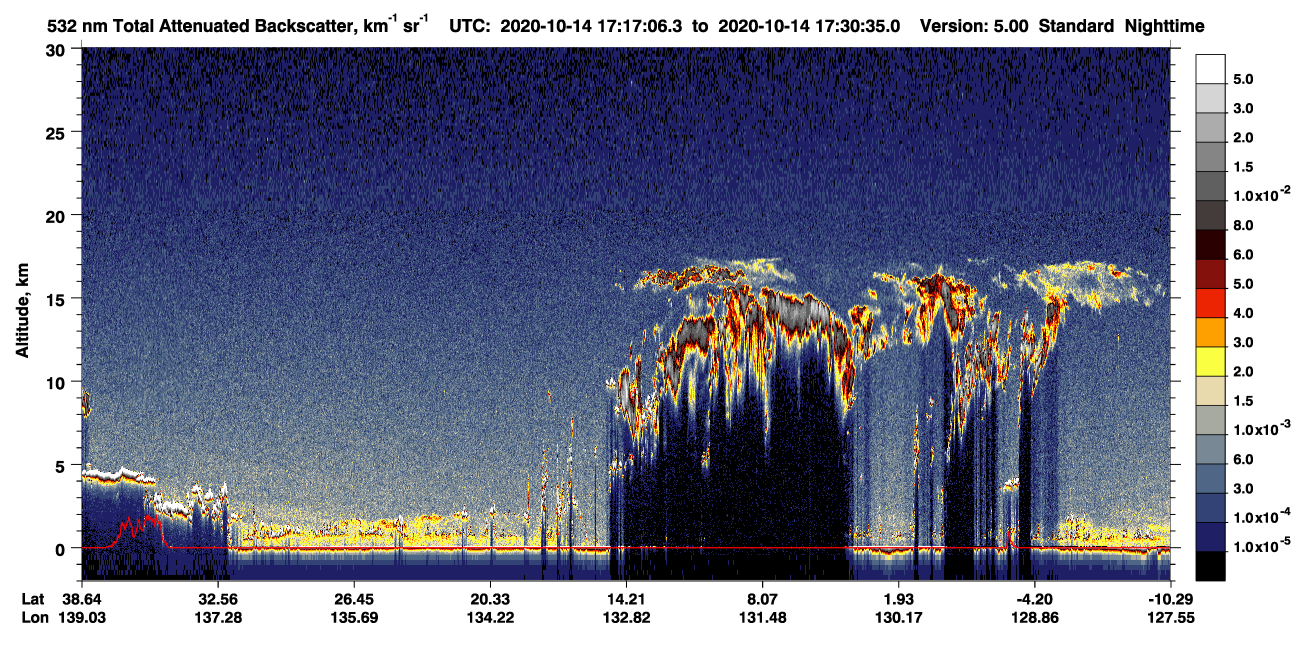 /calipso-imagery/data/BROWSE/production/V5-00/2020-10-14/2020-10-14_17-03-40_V5.00_2_1_CVDcolormap.png image missing