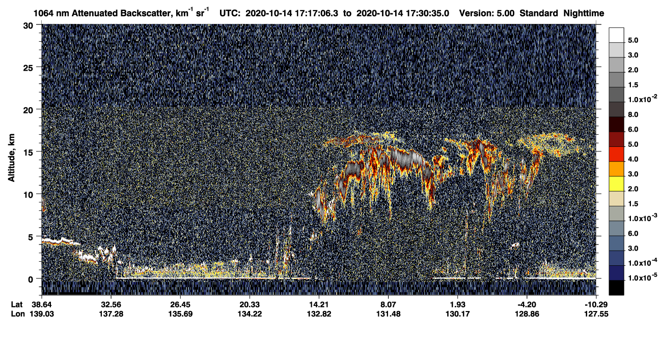 /calipso-imagery/data/BROWSE/production/V5-00/2020-10-14/2020-10-14_17-03-40_V5.00_2_4_CVDcolormap.png image missing