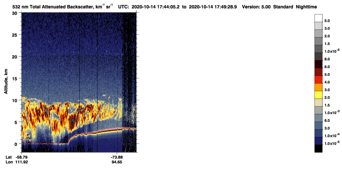 /calipso-imagery/data/BROWSE/production/V5-00/2020-10-14/2020-10-14_17-03-40_V5.00_4_1_CVDcolormap.png image missing