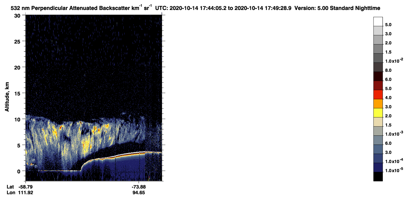 /calipso-imagery/data/BROWSE/production/V5-00/2020-10-14/2020-10-14_17-03-40_V5.00_4_2_CVDcolormap.png image missing