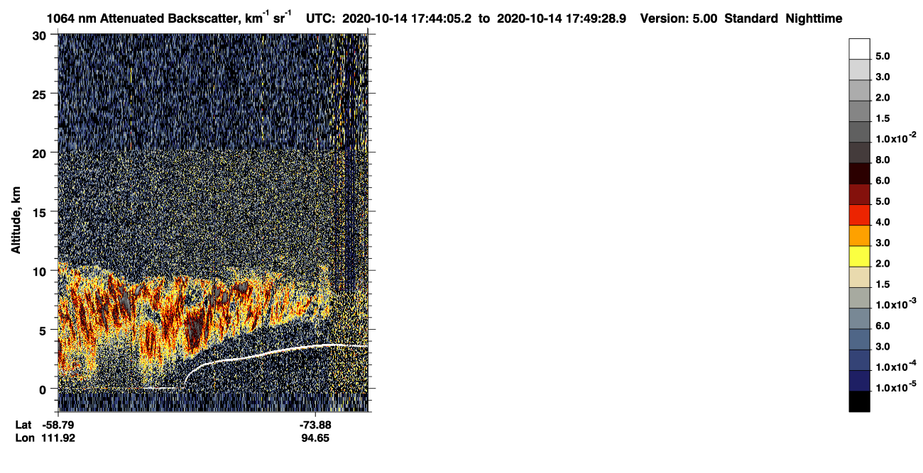 /calipso-imagery/data/BROWSE/production/V5-00/2020-10-14/2020-10-14_17-03-40_V5.00_4_4_CVDcolormap.png image missing