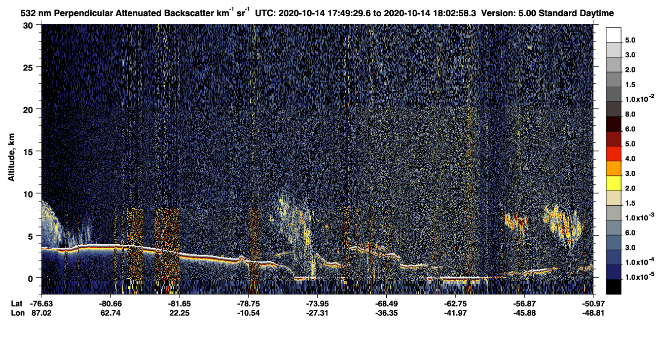 /calipso-imagery/data/BROWSE/production/V5-00/2020-10-14/2020-10-14_17-49-30_V5.00_1_2_CVDcolormap.png image missing