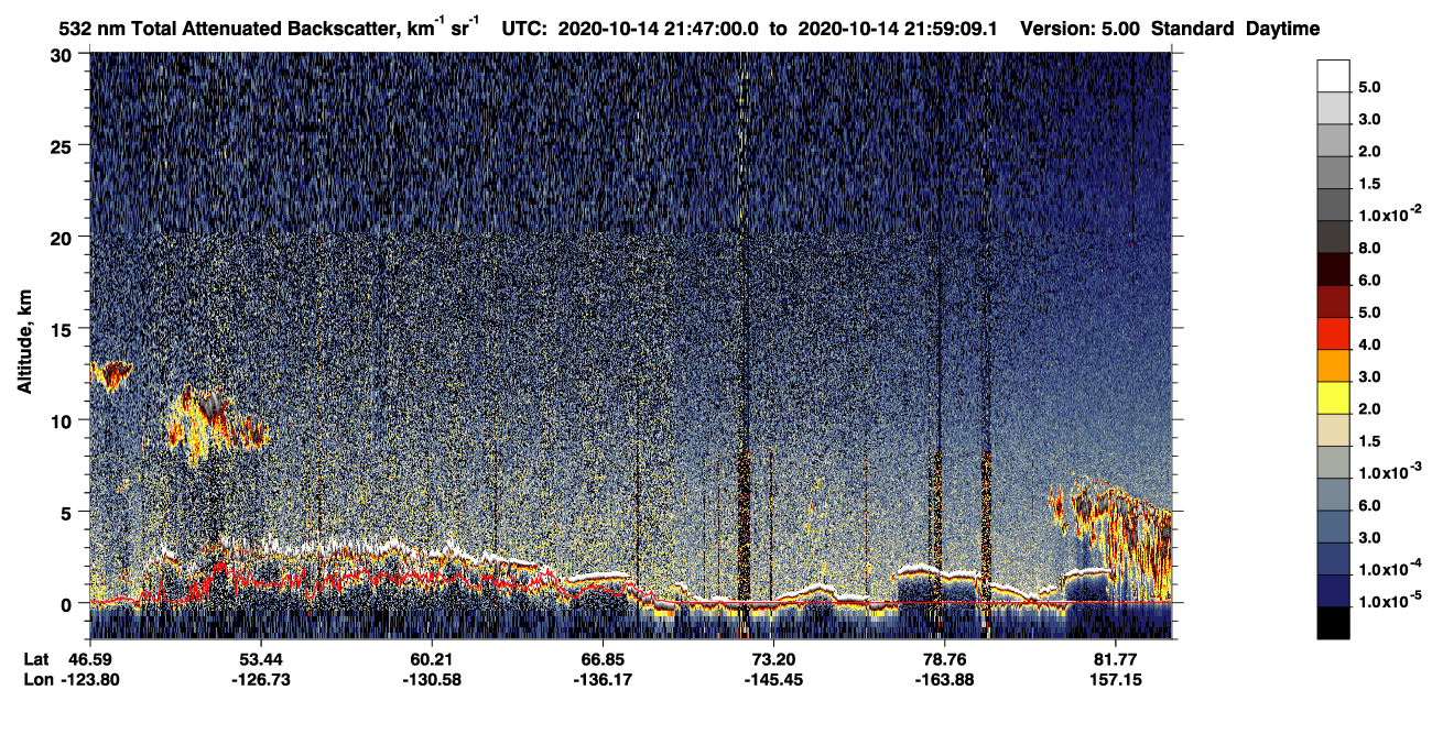/calipso-imagery/data/BROWSE/production/V5-00/2020-10-14/2020-10-14_21-06-36_V5.00_4_1_CVDcolormap.png image missing