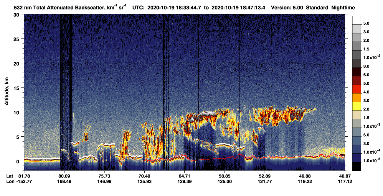/calipso-imagery/data/BROWSE/production/V5-00/2020-10-19/2020-10-19_18-33-49_V5.00_1_1_CVDcolormap.png image missing